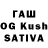 Бутират буратино Kamshat Imalatdinova